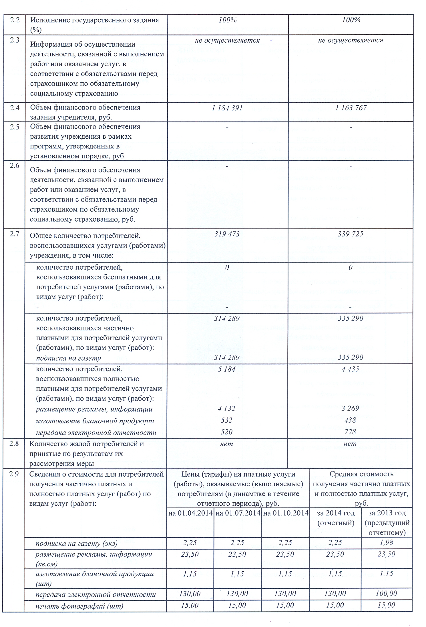 Официальная информация