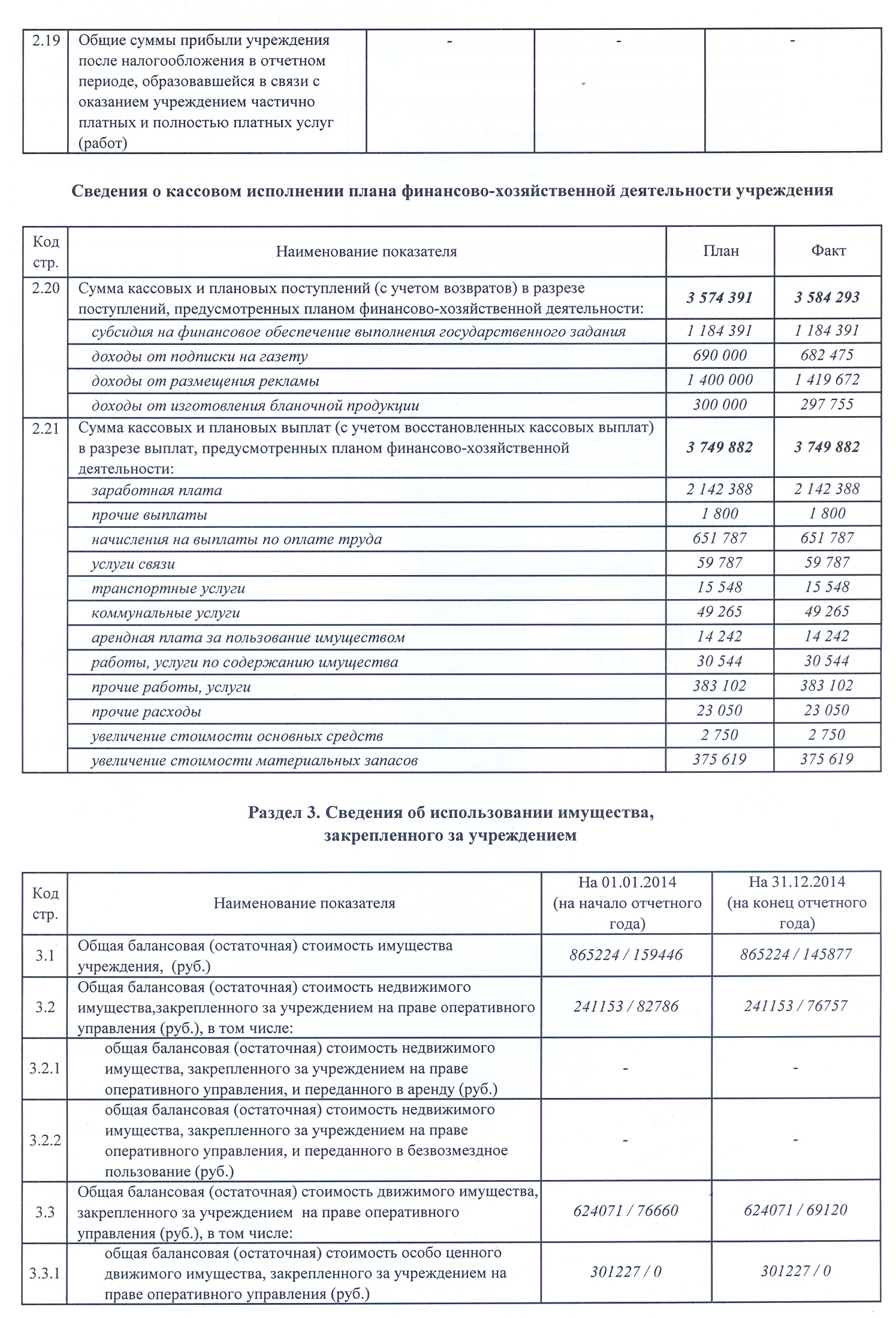 Официальная информация